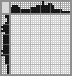 Japanese crossword &laquo;Parrot&raquo;