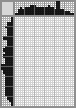 Japanese crossword «Parrot» Japanese crossword «Parrot»