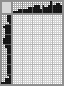 Japanese crossword «Parrot» Japanese crossword «Parrot»