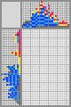 Japanese crossword «Parrot» Japanese crossword «Parrot»