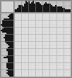 Japanese crossword &laquo;Parrot&raquo;