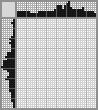 Japanese crossword «Parrot» Japanese crossword «Parrot»