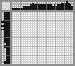 Japanese crossword «Parrot» Japanese crossword «Parrot»