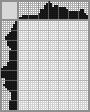 Japanese crossword &laquo;Parrot&raquo;
