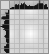 Japanese crossword &laquo;Parrot&raquo;