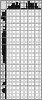 Japanese crossword «Parrot» Japanese crossword «Parrot»