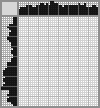Japanese crossword «Parrot» Japanese crossword «Parrot»