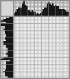 Japanese crossword &laquo;Parrot&raquo;