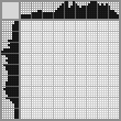 Japanese crossword &laquo;Parrot&raquo;