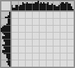 Japanese crossword &laquo;Parrot&raquo;