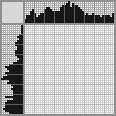 Japanese crossword &laquo;Parrot&raquo;