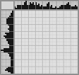 Japanese crossword «Parrot» Japanese crossword «Parrot»
