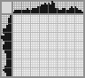 Japanese crossword &laquo;Parrot&raquo;