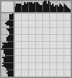 Japanese crossword «Parrot» Japanese crossword «Parrot»