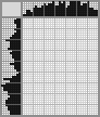Japanese crossword «Parrot» Japanese crossword «Parrot»