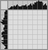 Japanese crossword «Parrot» Japanese crossword «Parrot»