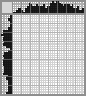 Random crossword
