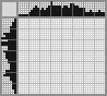 Japanese crossword «Parrot» Japanese crossword «Parrot»
