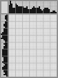 Japanese crossword «Parrot» Japanese crossword «Parrot»