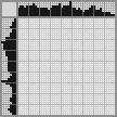Japanese crossword «Parrot» Japanese crossword «Parrot»