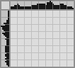 Japanese crossword &laquo;Parrot&raquo;