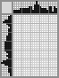 Japanese crossword «A parrot» Japanese crossword «A parrot»