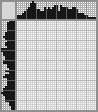 Japanese crossword &laquo;A parrot&raquo;