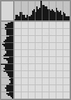 Japanese crossword &laquo;Parrot&raquo;
