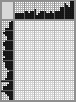 Japanese crossword &laquo;Parrot&raquo;
