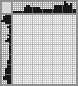 Japanese crossword «Parrot» Japanese crossword «Parrot»