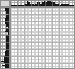 Japanese crossword &laquo;Parrot&raquo;