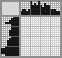 Japanese crossword &laquo;Parrot&raquo;