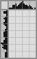 Japanese crossword &laquo;Parrot&raquo;