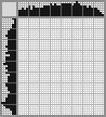 Japanese crossword «Macaw» Japanese crossword «Macaw»