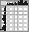 Japanese crossword &laquo;Parrot Kesha&raquo;
