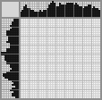 Japanese crossword «Kesha's parrot» Japanese crossword «Kesha's parrot»
