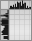 Japanese crossword &laquo;A parrot in a cage&raquo;