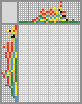 Japanese crossword «Parrot» Japanese crossword «Parrot»