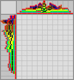 Japanese crossword «Parrots» Japanese crossword «Parrots»