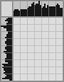 Random crossword