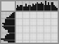 Japanese crossword «It's time to shear» Japanese crossword «It's time to shear»