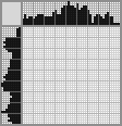 Japanese crossword «It's time to plant seedlings» Japanese crossword «It's time to plant seedlings»