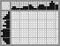 Japanese crossword «Pig» Japanese crossword «Pig»