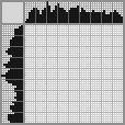 Japanese crossword «Pig» Japanese crossword «Pig»