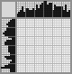 Japanese crossword «Port» Japanese crossword «Port»