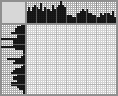 Japanese crossword «Port» Japanese crossword «Port»