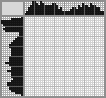 Japanese crossword &laquo;Portal&raquo;