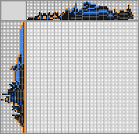 Japanese crossword «Portal Gun» Japanese crossword «Portal Gun»