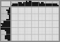 Japanese crossword «Briefcase» Japanese crossword «Briefcase»