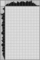 Japanese crossword &laquo;Portrait&raquo;